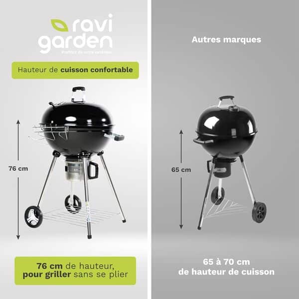 Ravigarden Barbecue Charbon de Bois 57 cm avec Couvercle | Barbecue Rond Charbon | BBQ Charbon 4 Pieds | Idéal pour 8 à 12 Personnes | Centre Amovible | Récupérateur de Cendres | Barbecue Boule