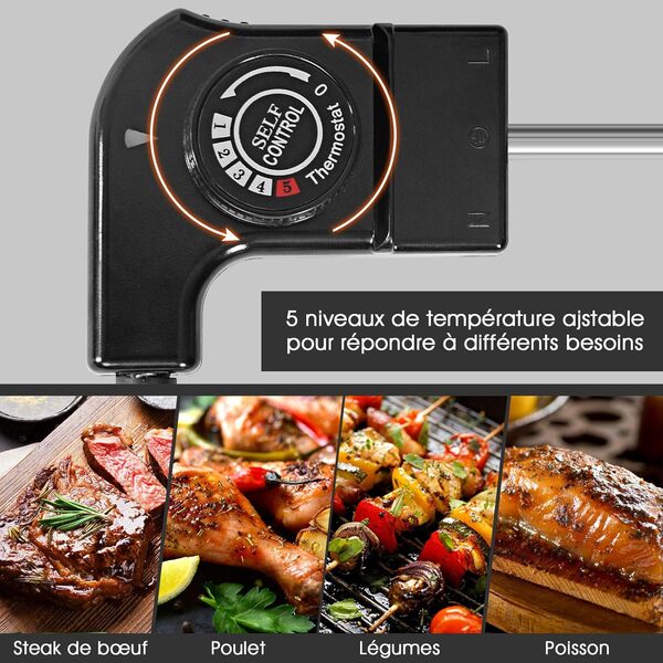 GOPLUS Plancha Électrique XXL Antiadhésive avec Thermostat Ajustable, Grille de Table Antidérapante et Lavable avec Poignée Rembourrée, Grande Capacité pour 8 Personnes, 1800W, 90 x 23CM