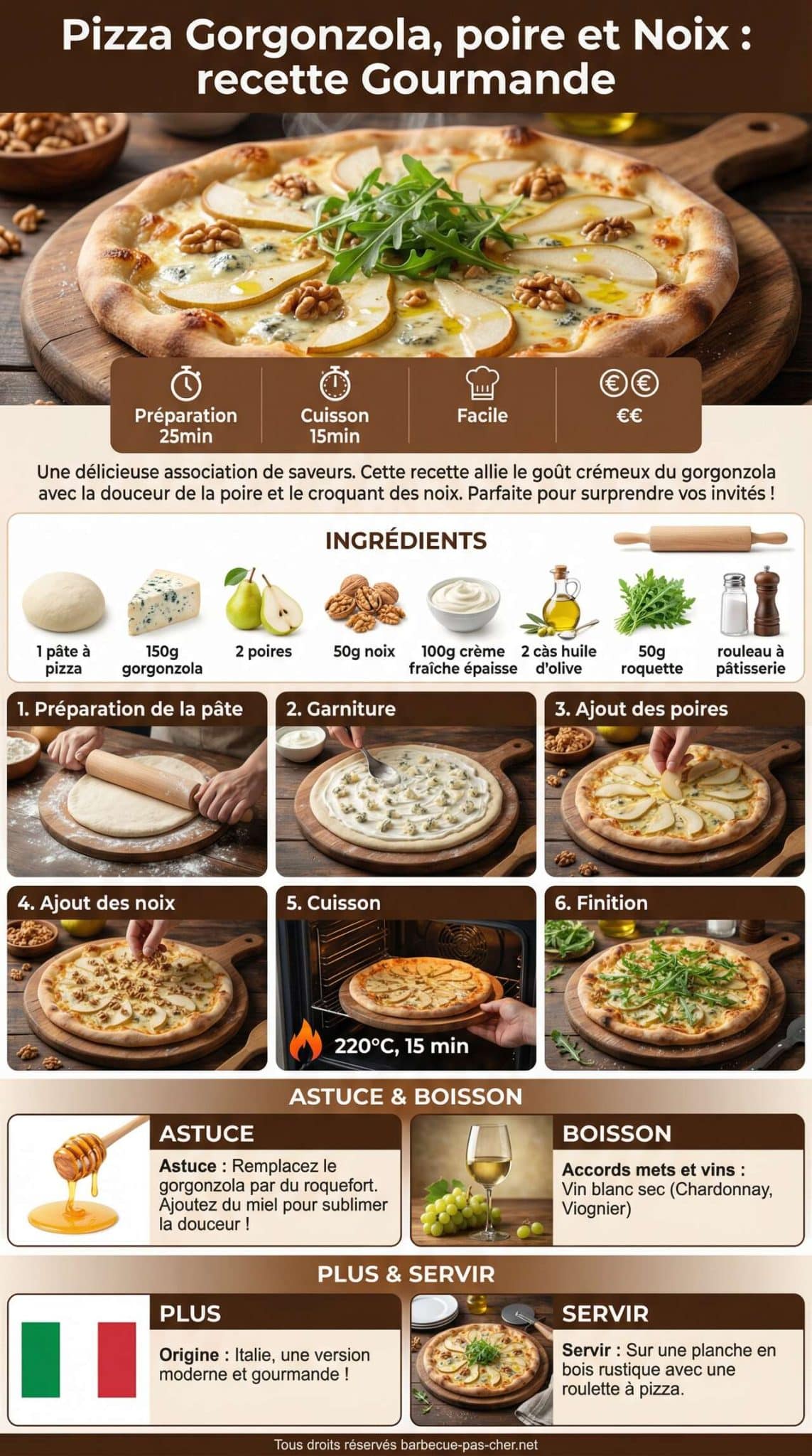 Infographie de la recette Pizza Gorgonzola, poire et Noix : recette Gourmande