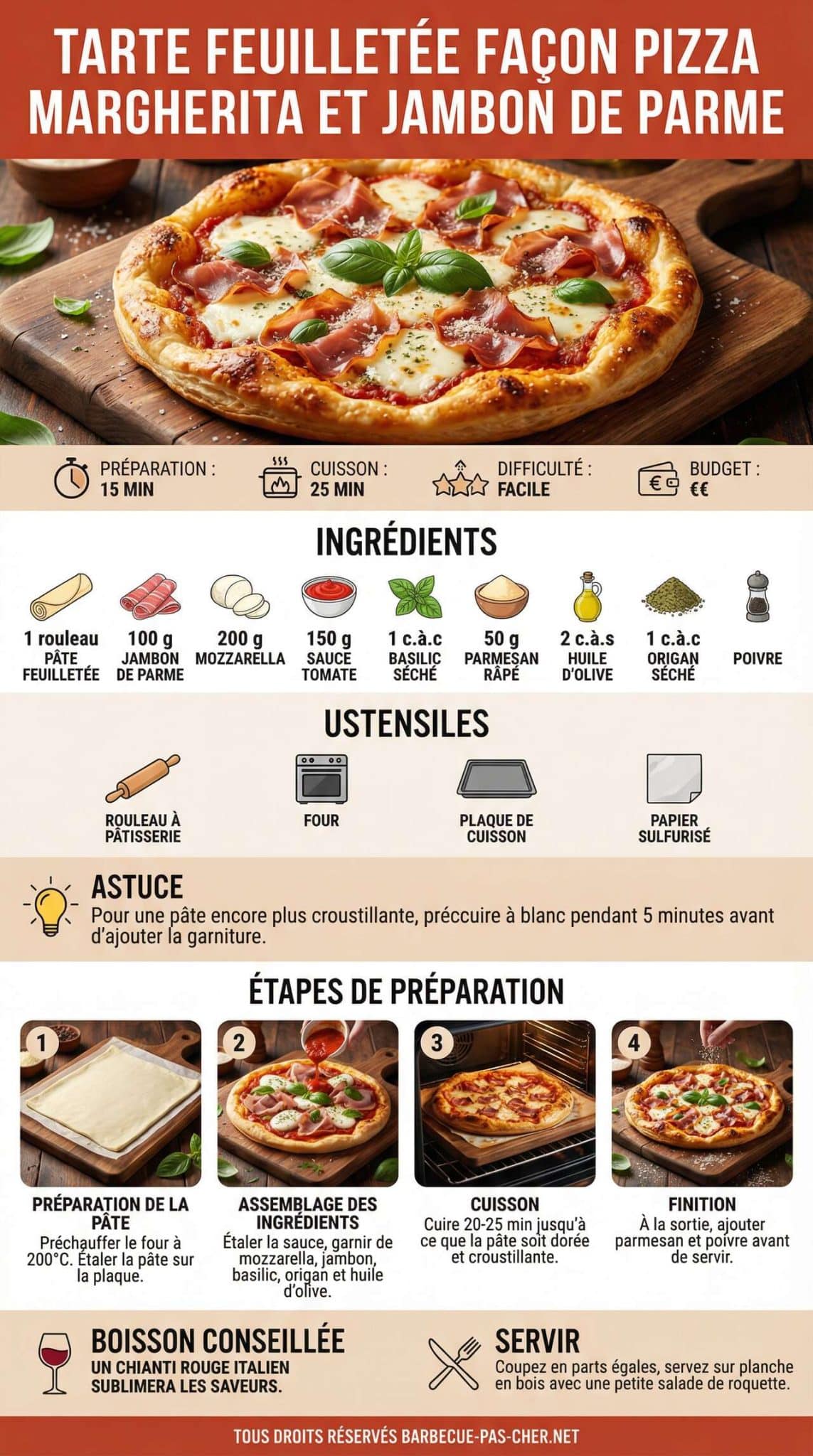 Fiche recette Tarte feuillet&eacute;e fa&ccedil;on pizza Margherita et jambon de Parme