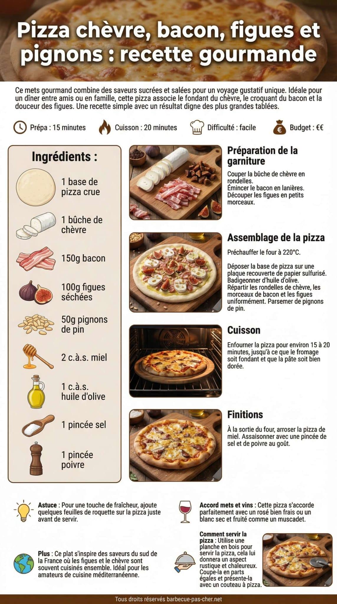 Fiche recette Pizza ch&egrave;vre, bacon, figues et pignons : recette gourmande