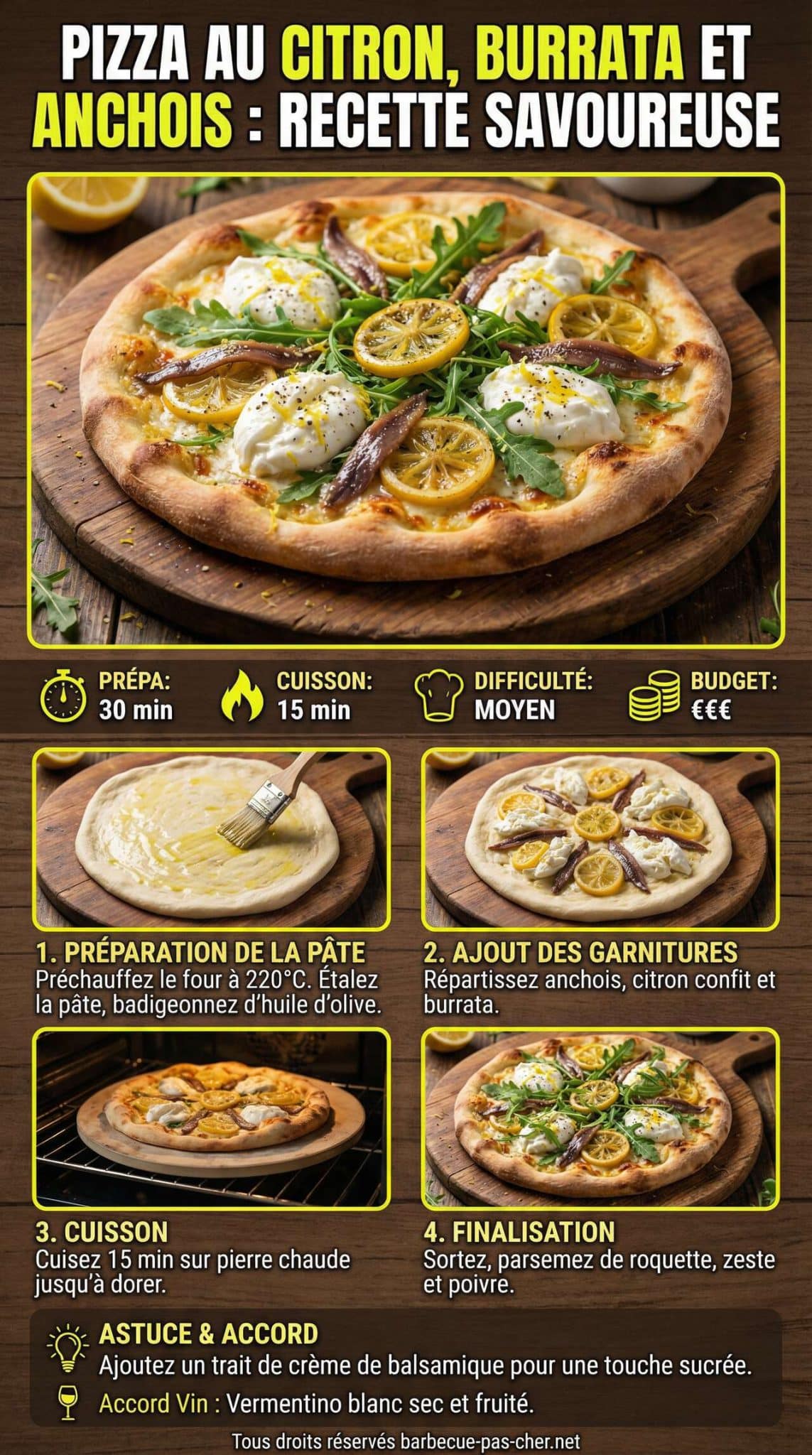 Fiche recette Pizza au citron, burrata et anchois : recette savoureuse
