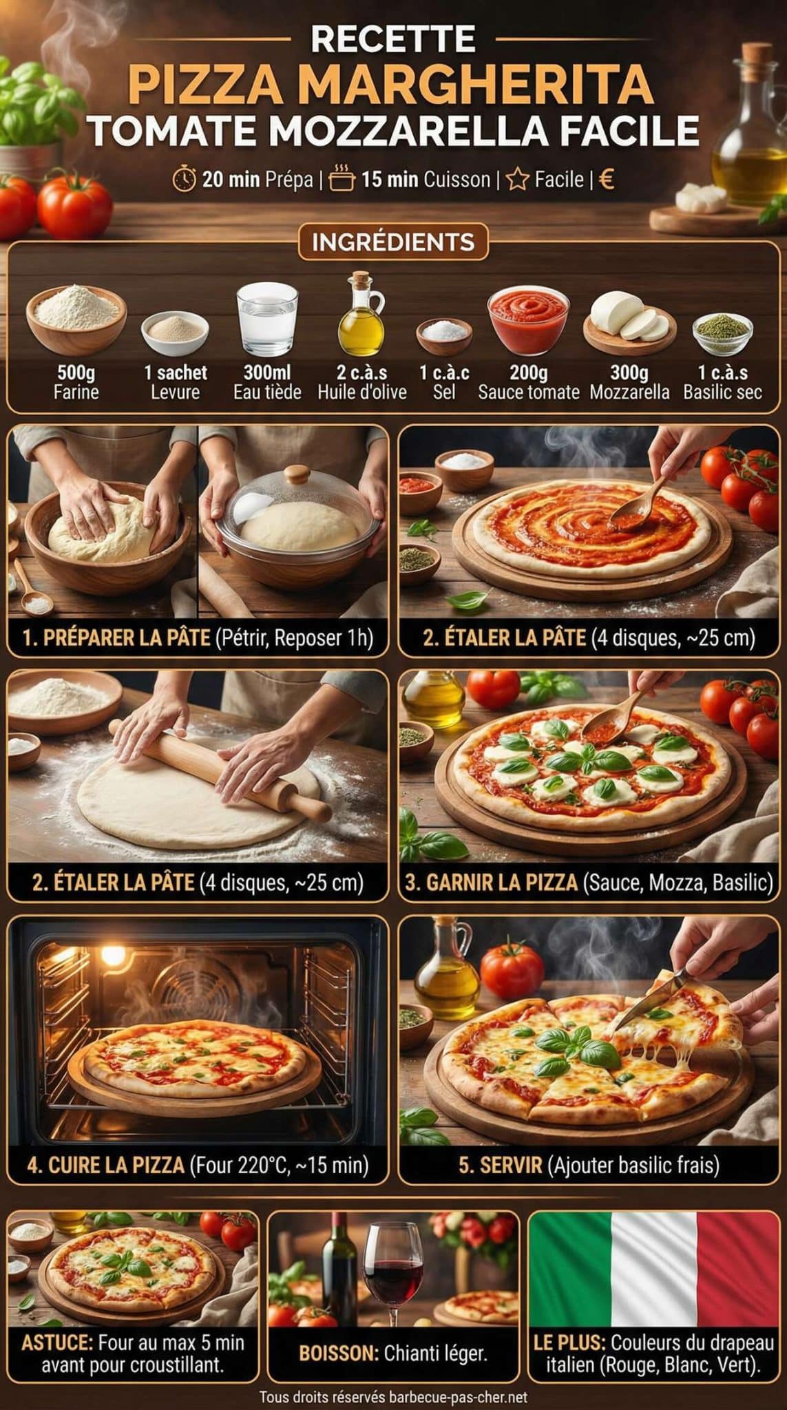 Fiche recette Recette pizza Margherita tomate mozzarella facile