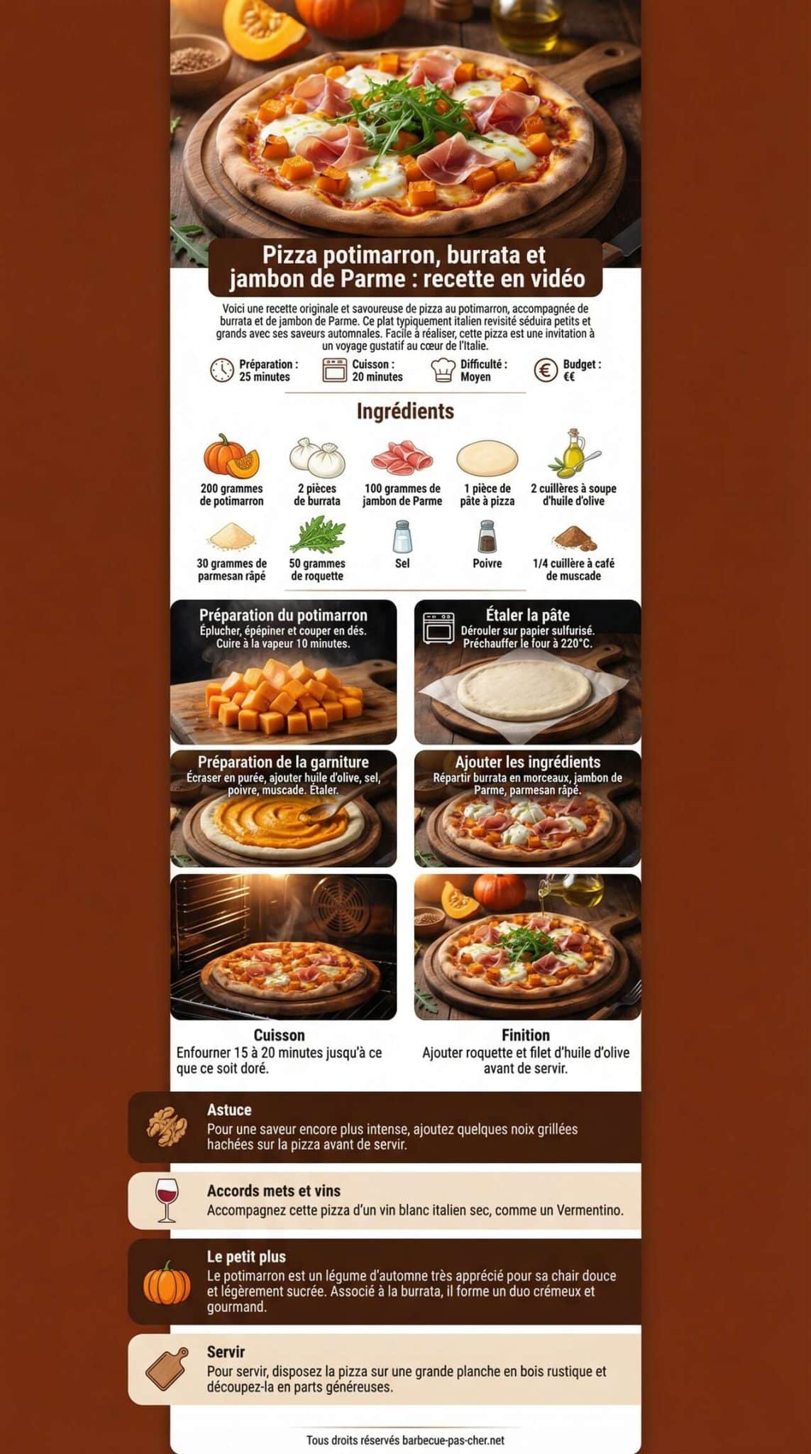 Fiche recette Pizza potimarron, burrata et jambon de Parme : recette en vid&eacute;o