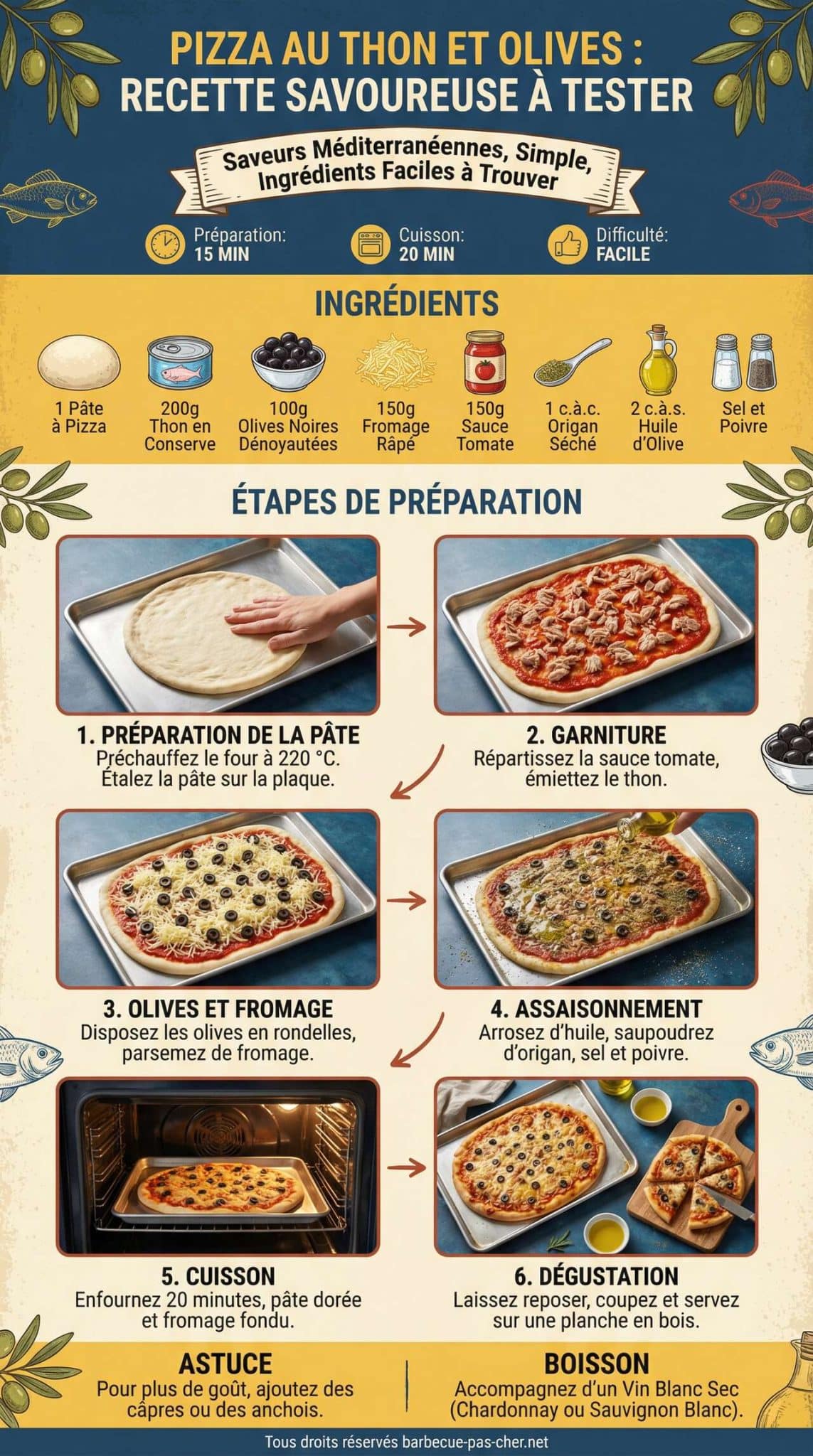 Fiche recette Pizza au thon et olives : recette savoureuse &agrave; tester