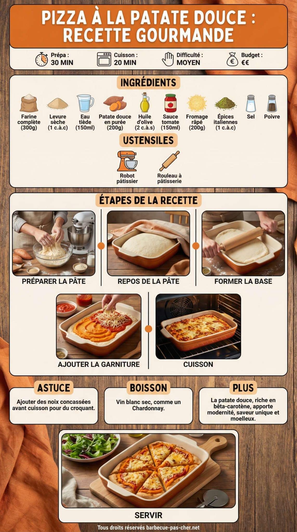 Fiche recette Pizza &agrave; la patate douce : recette gourmande