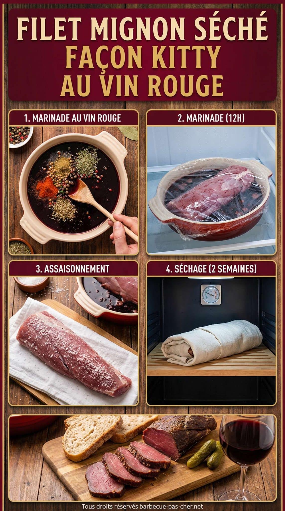 Fiche recette Recette de filet mignon s&eacute;ch&eacute; fa&ccedil;on Kitty au vin rouge