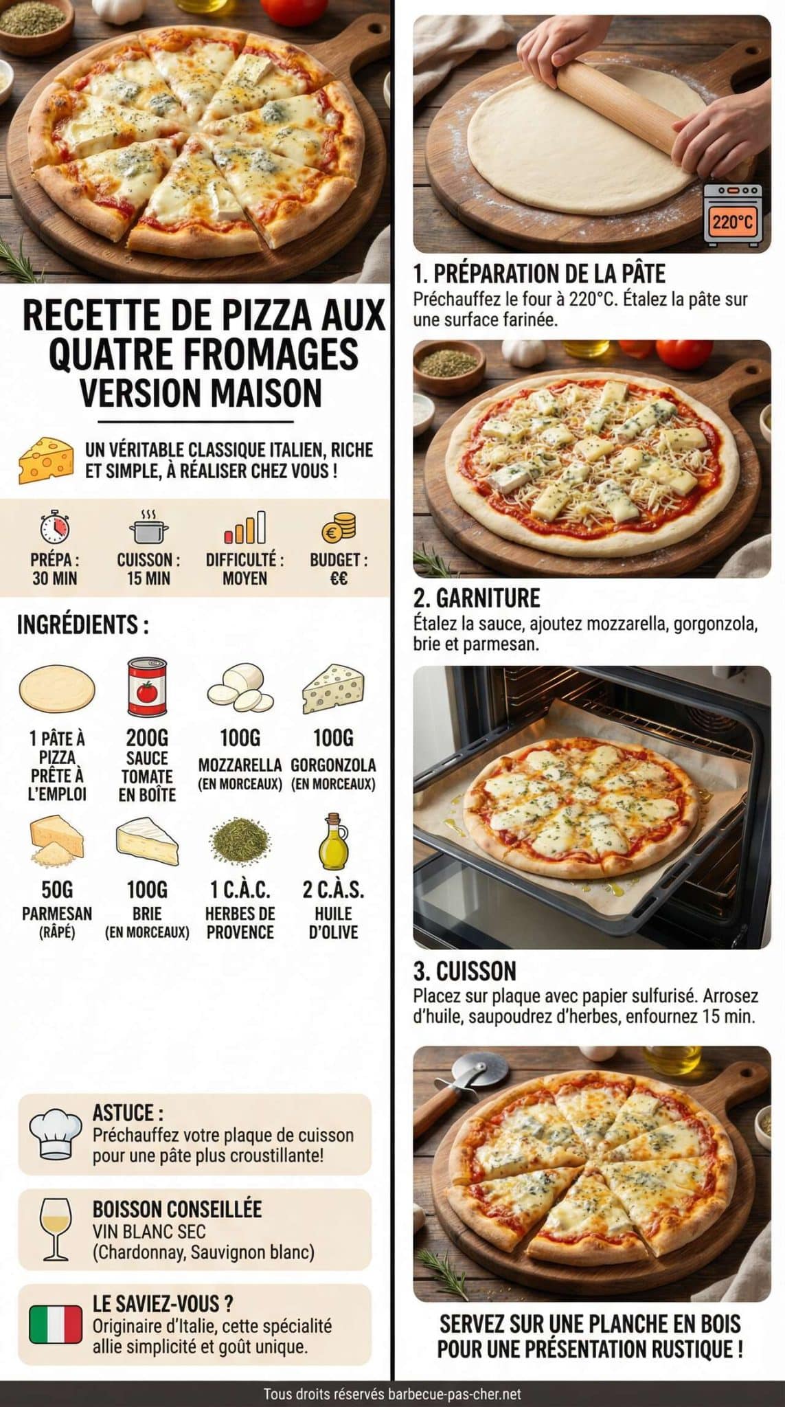 Fiche recette Recette de pizza aux quatre fromages version maison