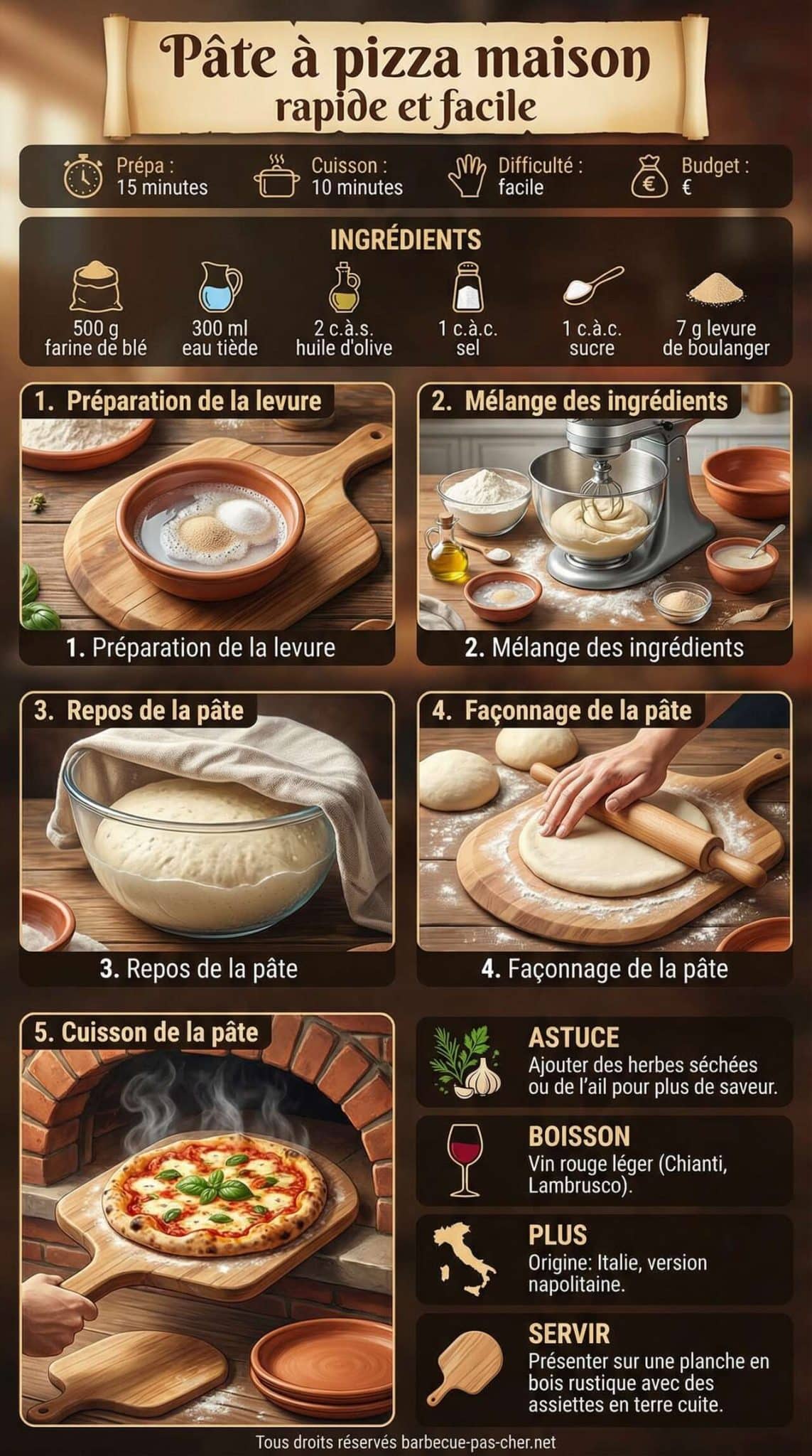 Fiche recette P&acirc;te &agrave; pizza maison rapide et facile