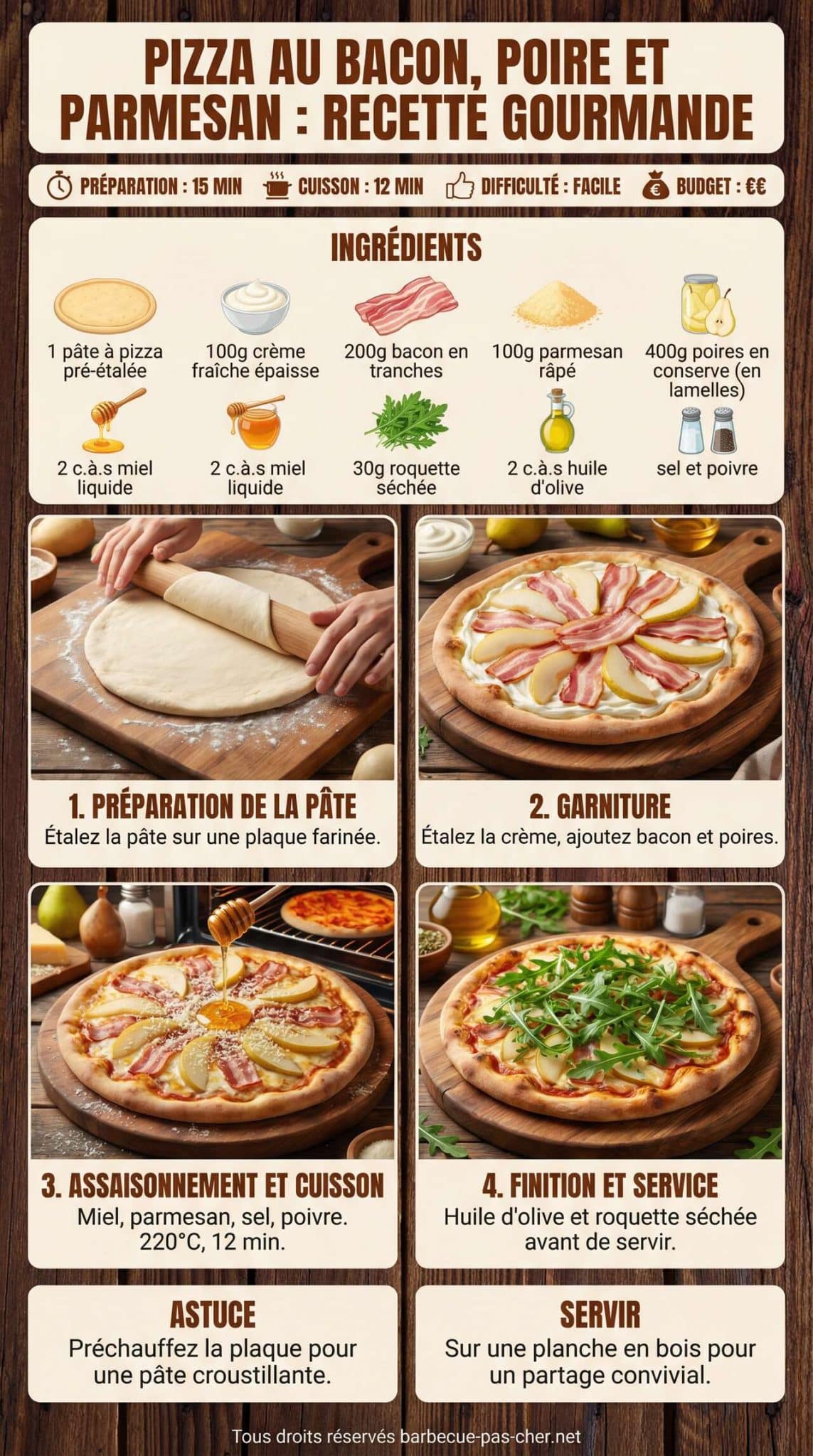 Fiche recette Pizza au bacon, poire et parmesan : recette gourmande