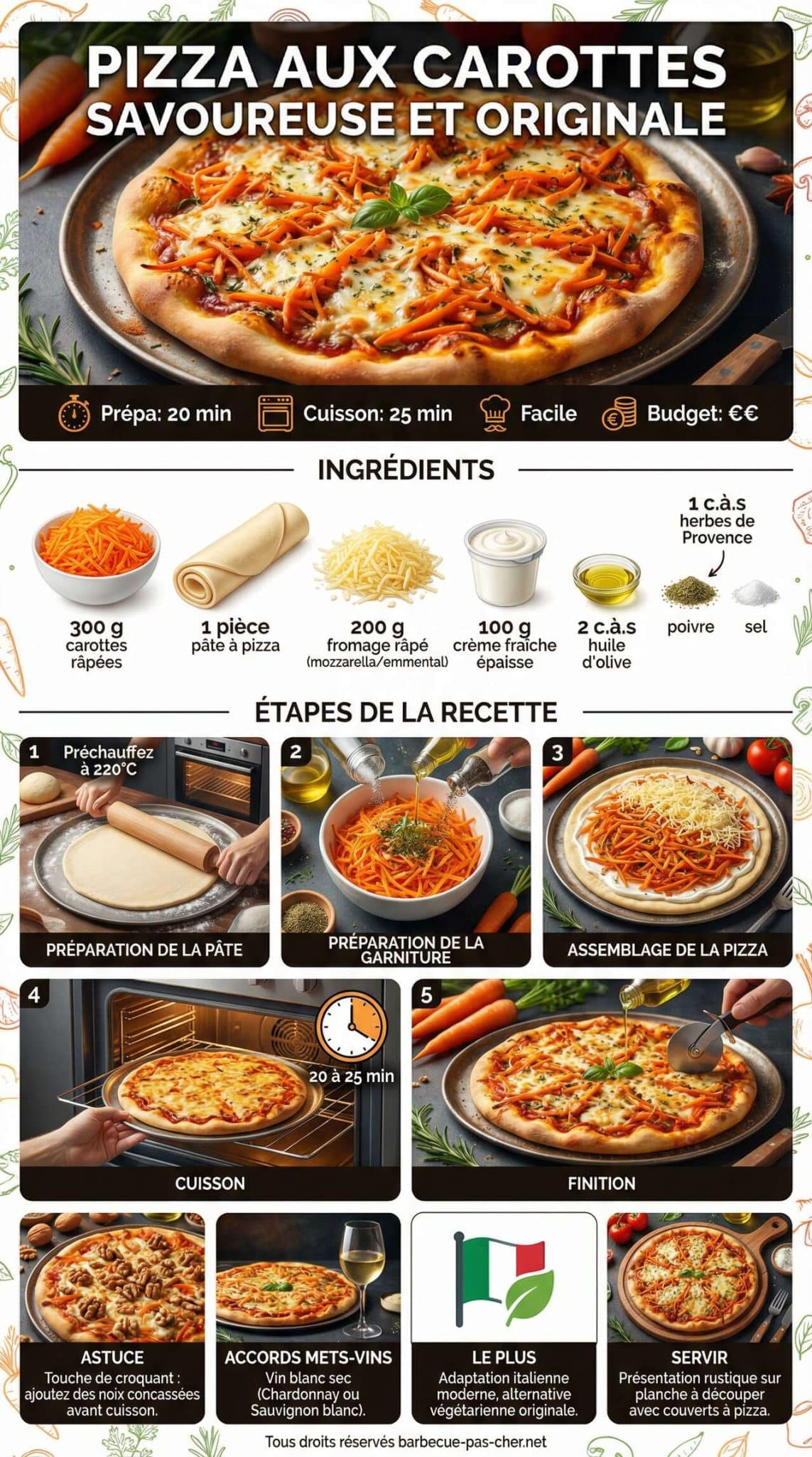 Fiche recette Recette : pizza aux carottes savoureuse et originale