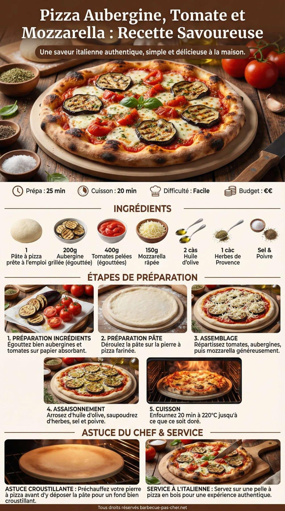 Fiche recette Pizza aubergine, tomate et mozzarella : recette savoureuse