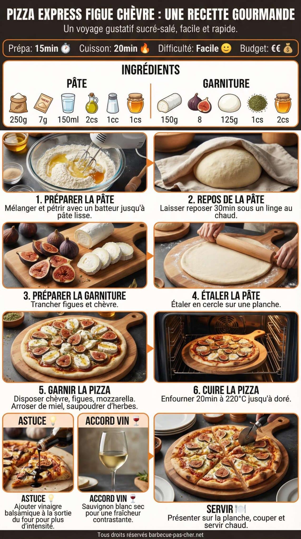 Fiche recette Pizza Express Figue Ch&egrave;vre : une recette gourmande