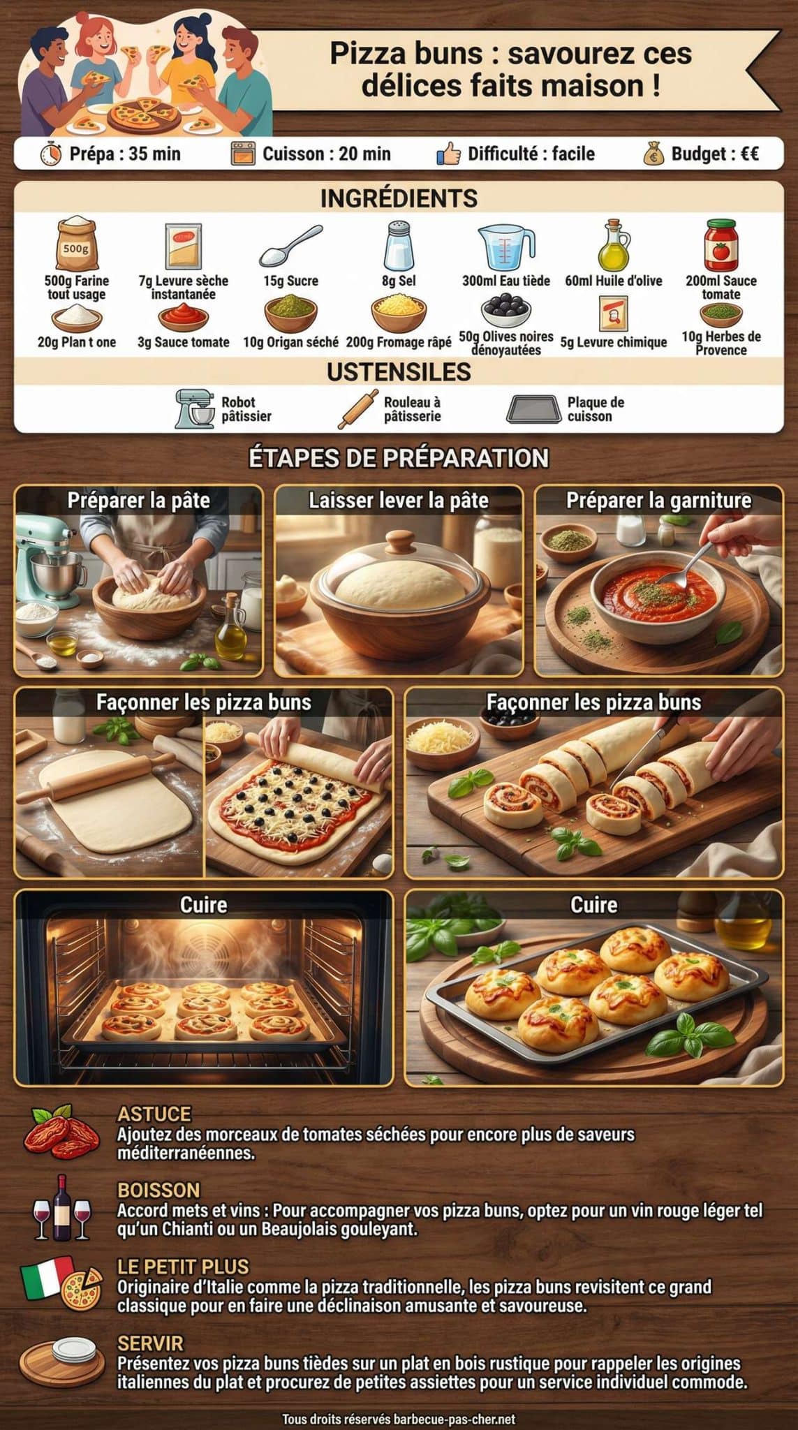 Fiche recette Pizza buns : savourez ces d&eacute;lices faits maison !