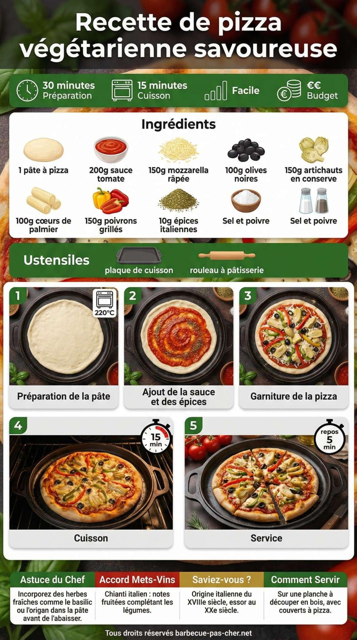 Fiche recette Recette de pizza v&eacute;g&eacute;tarienne savoureuse