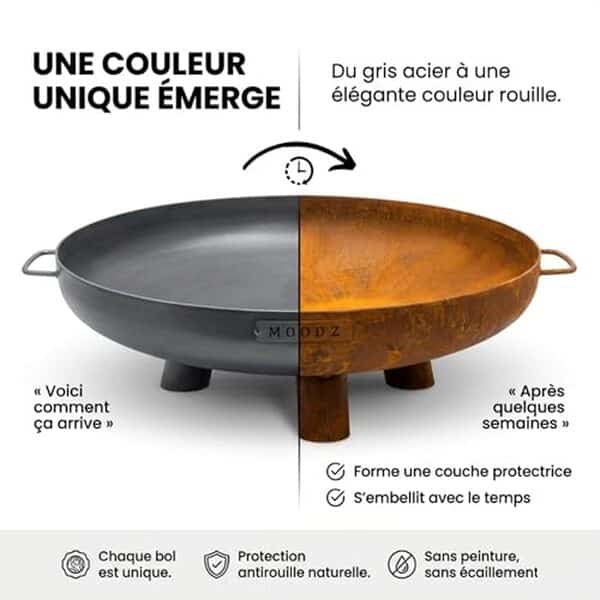 Test et avis complet sur le brasero Moodz 80 cm en acier corten : design, durabilité et performances pour votre jardin et terrasse