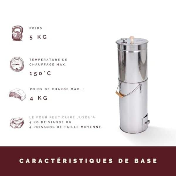 Explorez le potentiel du fumoir portable KAISER COMPANY 30 l : praticité, qualité de fumage et astuces pour une expérience culinaire optimale