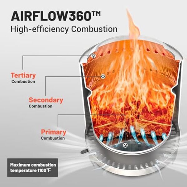 Découvrez notre avis sur le brasero EchoSmile 46 cm : triple combustion, flux d'air ajustable pour une performance de chauffage exceptionnelle.